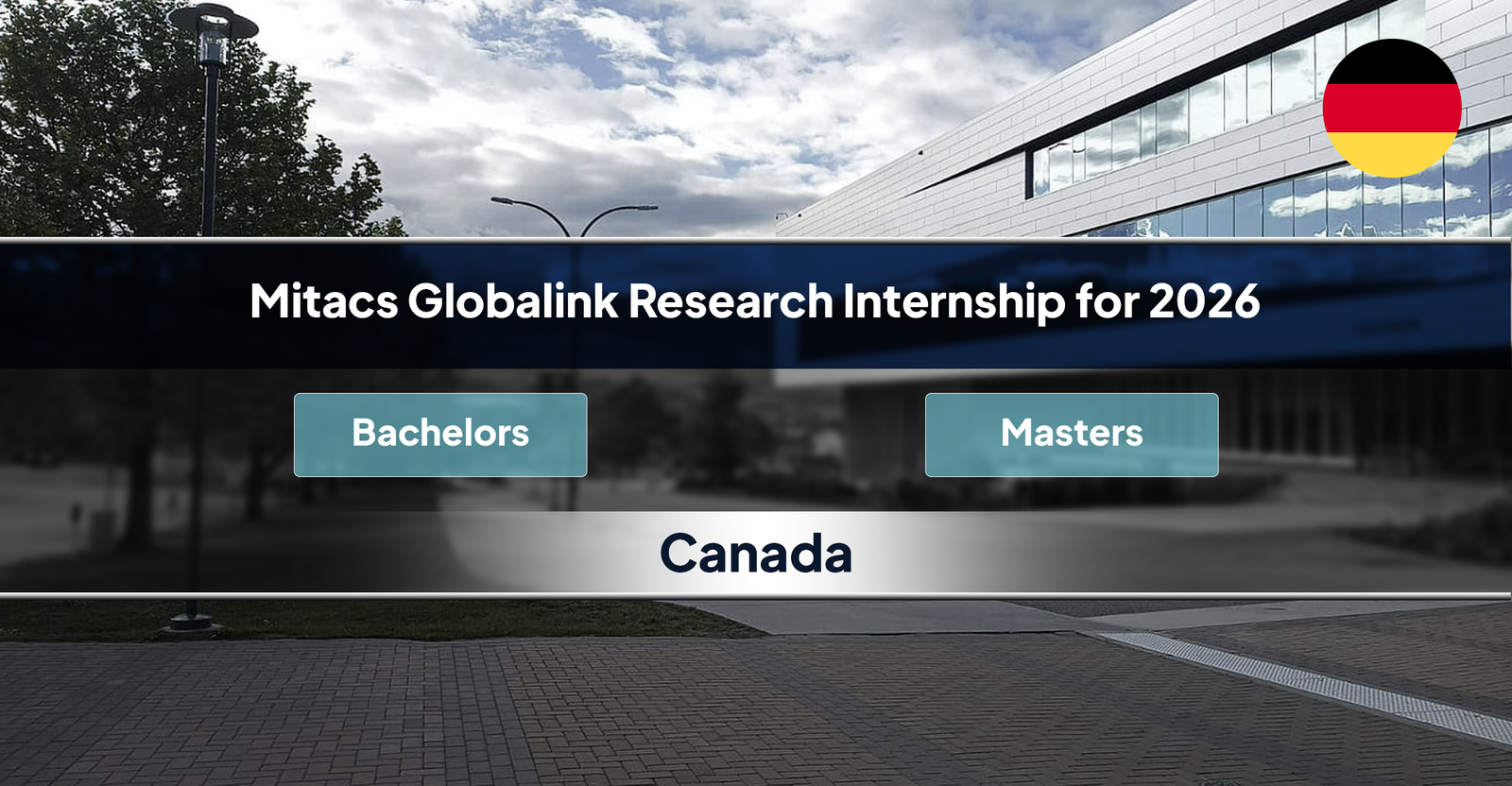 Mitacs Globalink Research Internship